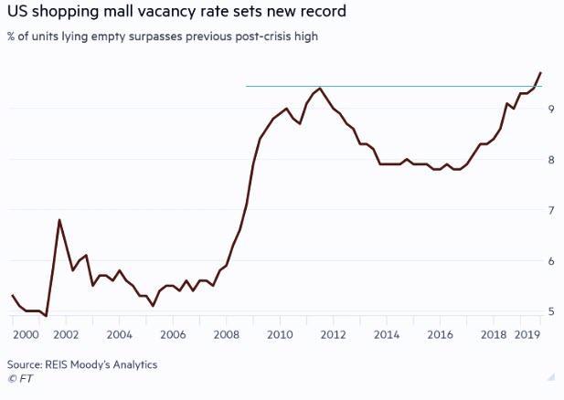 shopping_vacancy_0.jpg