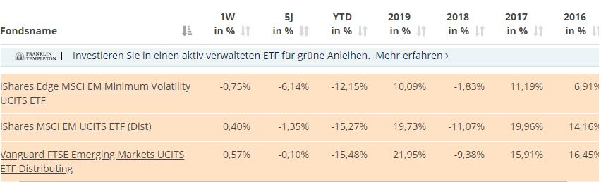 em_justetf.jpg