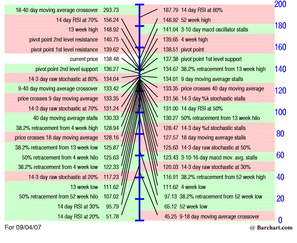 aapl.gif