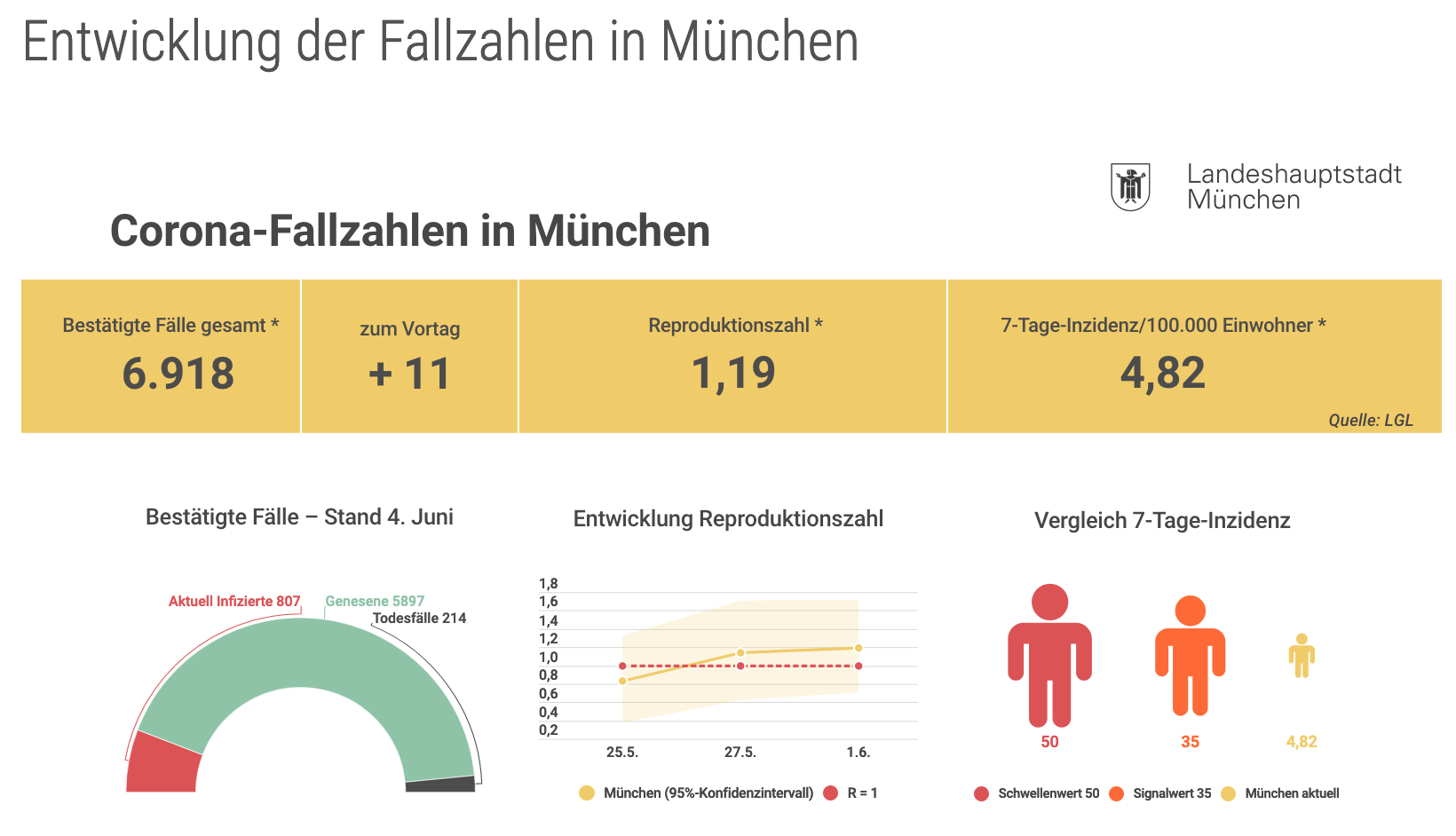 bildschirmfoto_2020-06-04_um_18.png