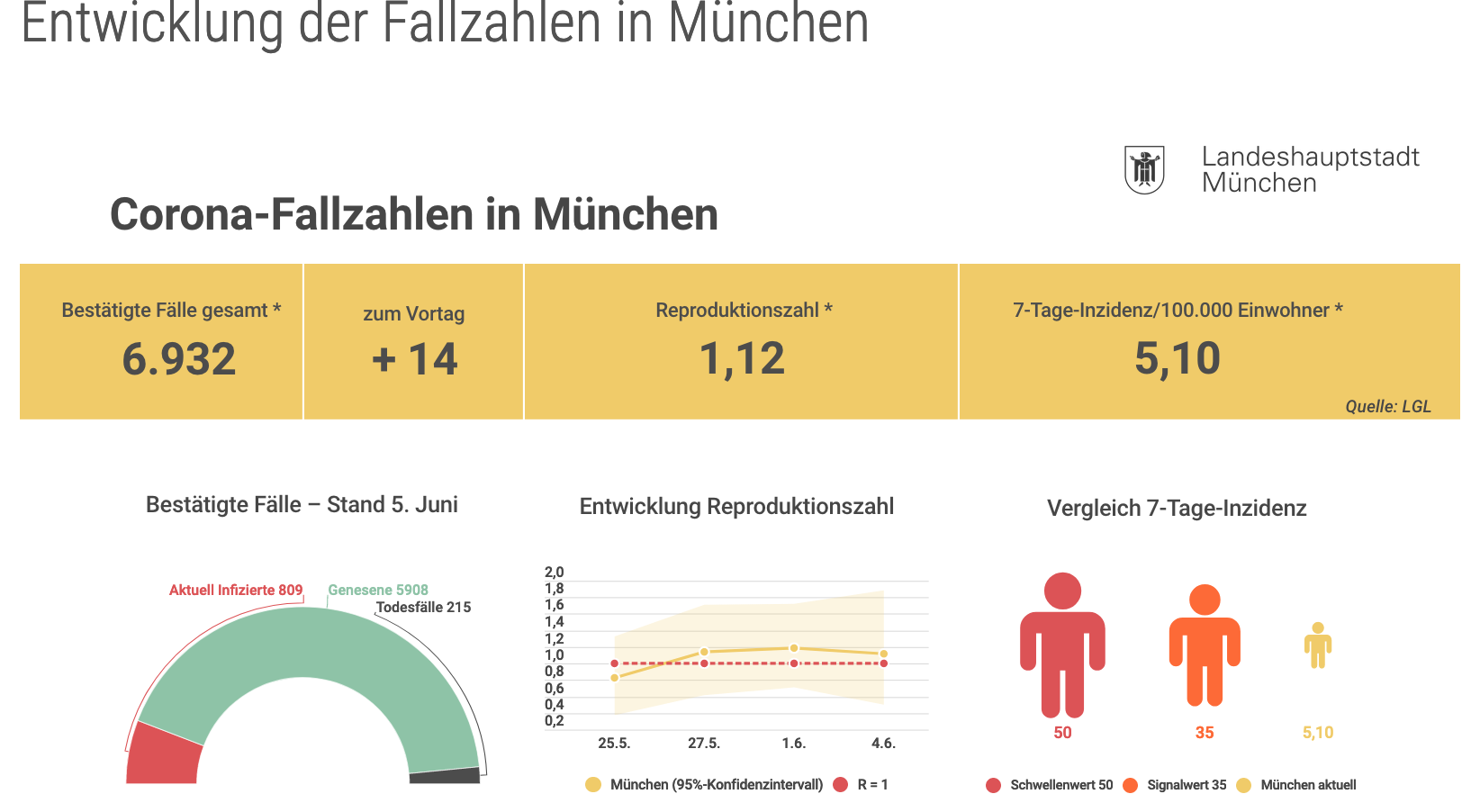 bildschirmfoto_2020-06-05_um_14.png