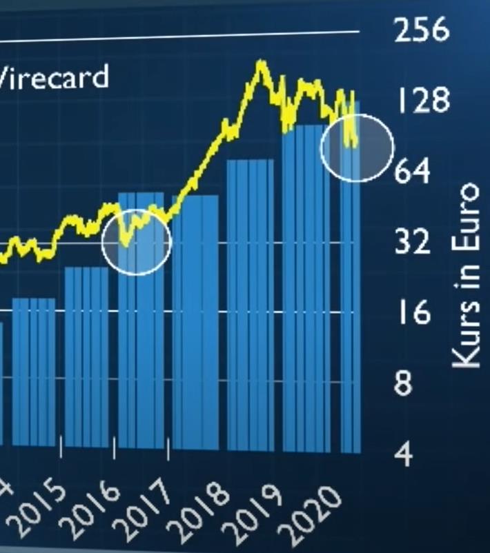 wdi_riedel.jpg