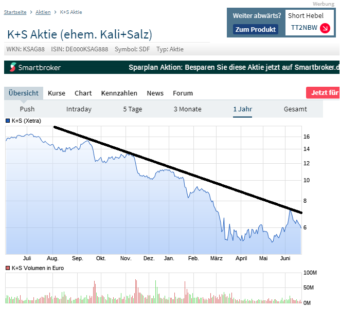 ks_trend.png