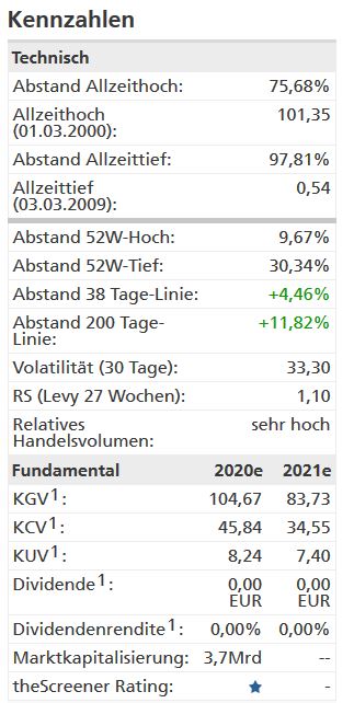 20200624_-_kennzahlen.jpg