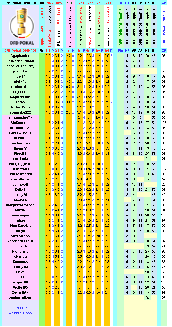 dfb-2019-20-tippr-6-fin-a.png