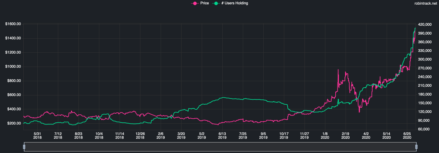 echarts.png