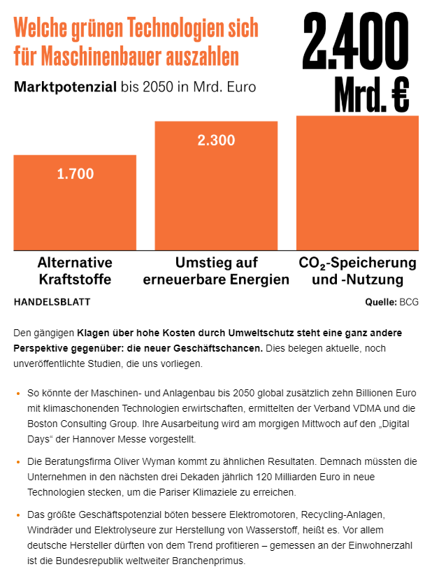 h2-marktpotenzial.png