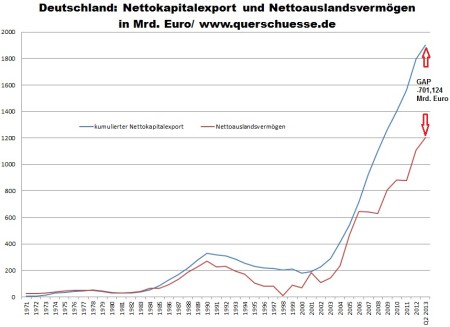 kapitalexport.jpg