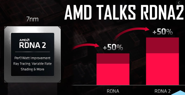 rdna2.png