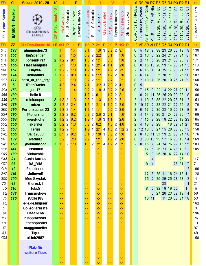 cl-2019-20-tippr-10-b.png