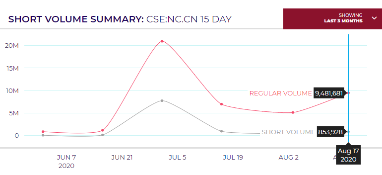 nccn.png