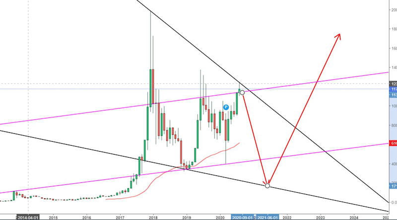 btc2.png