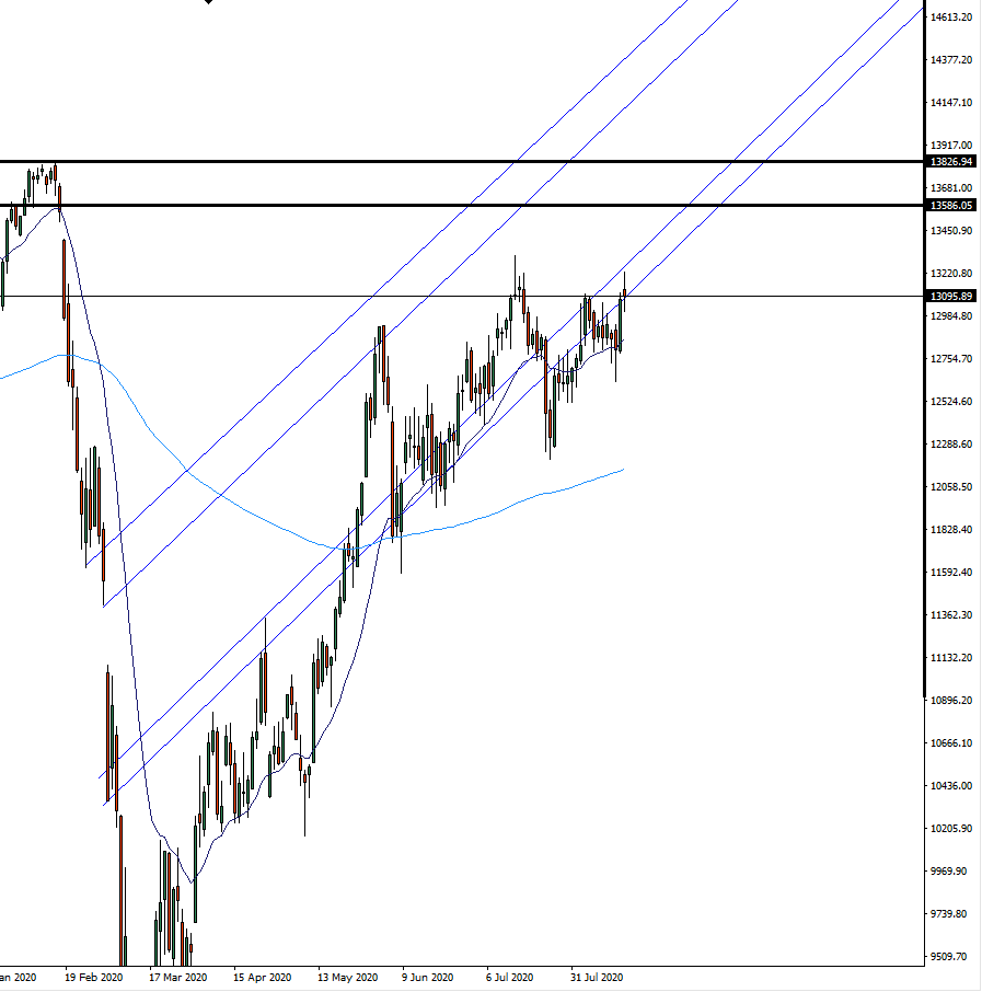 fdax(b)_25.png