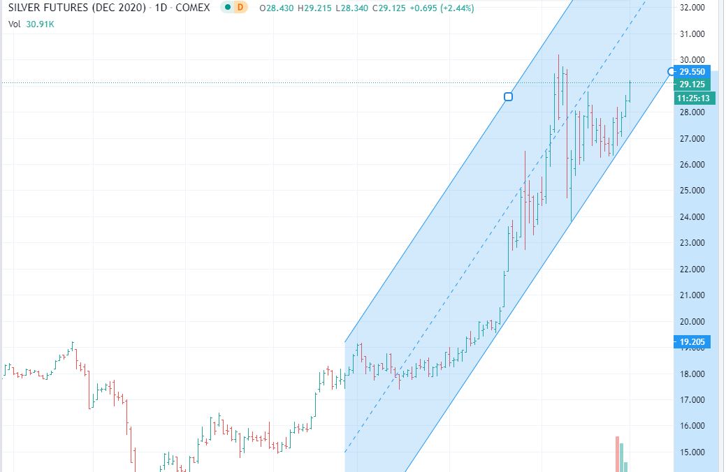 cme_sept_future_silber_1.jpg