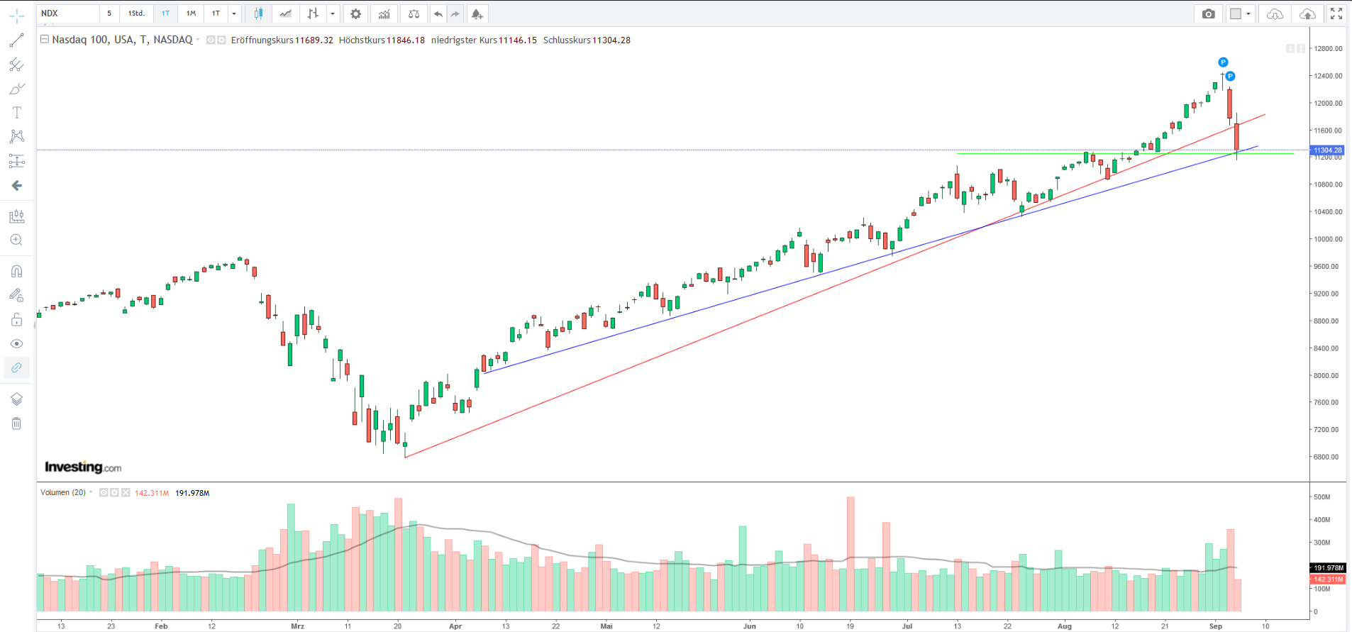 nasdaq.png