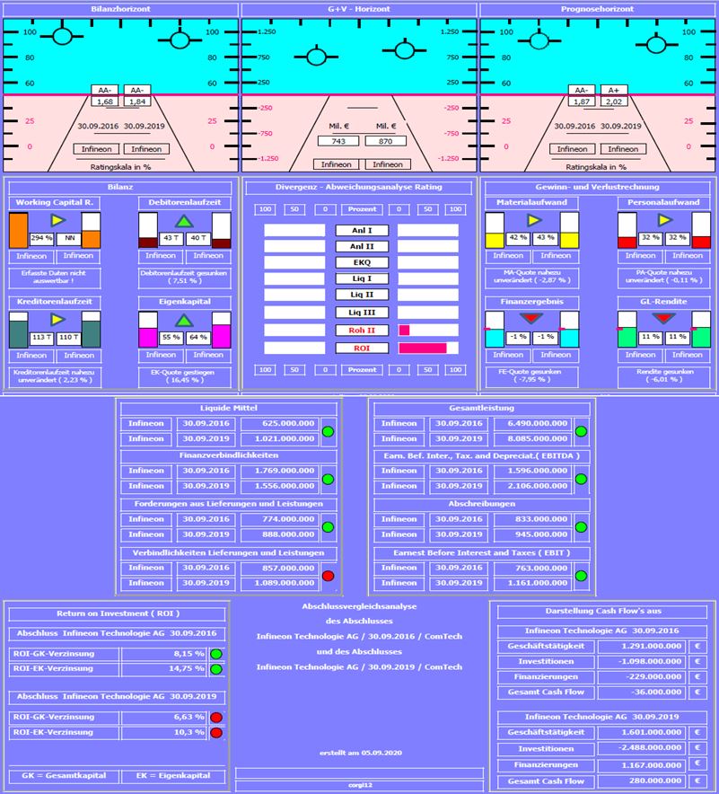 infineon_2016_2019.jpg