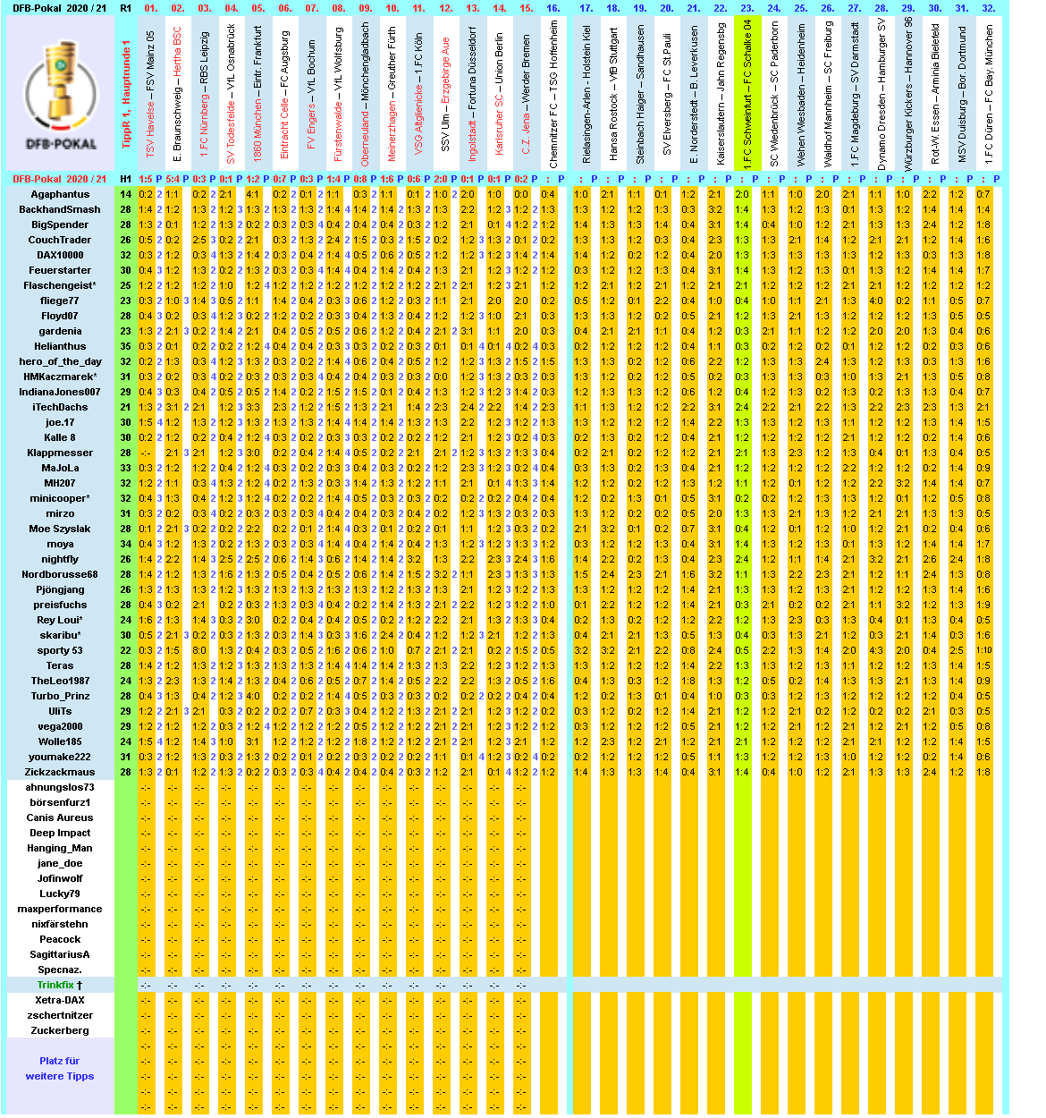 dfb-2020-21-tippr-1-hr1-m.png