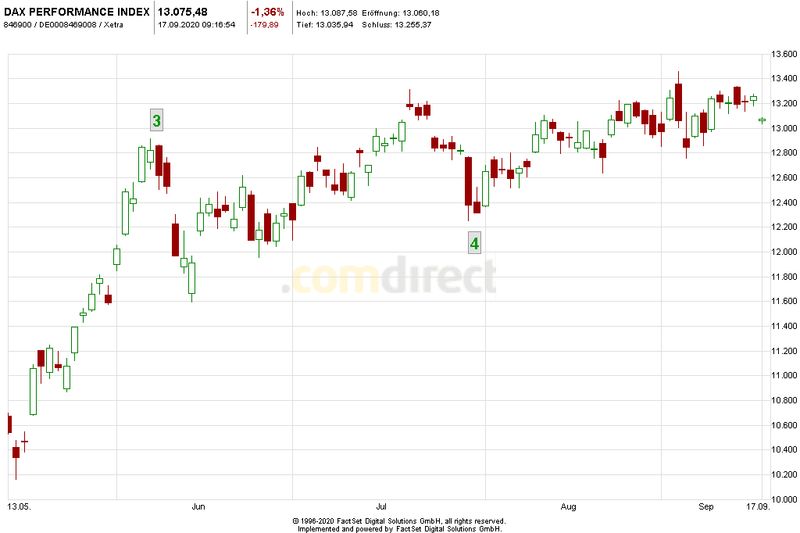 dax1.jpeg