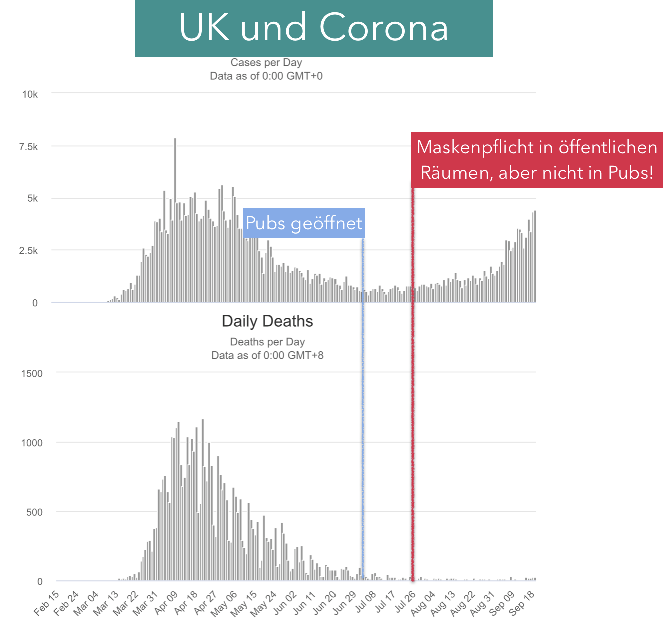 uk_corona.png