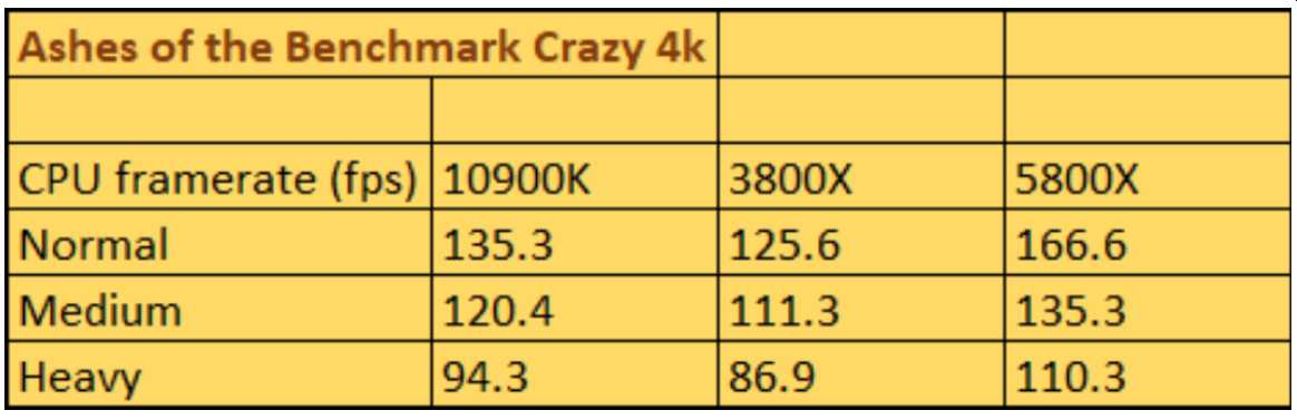 benchmark_5800x.jpg