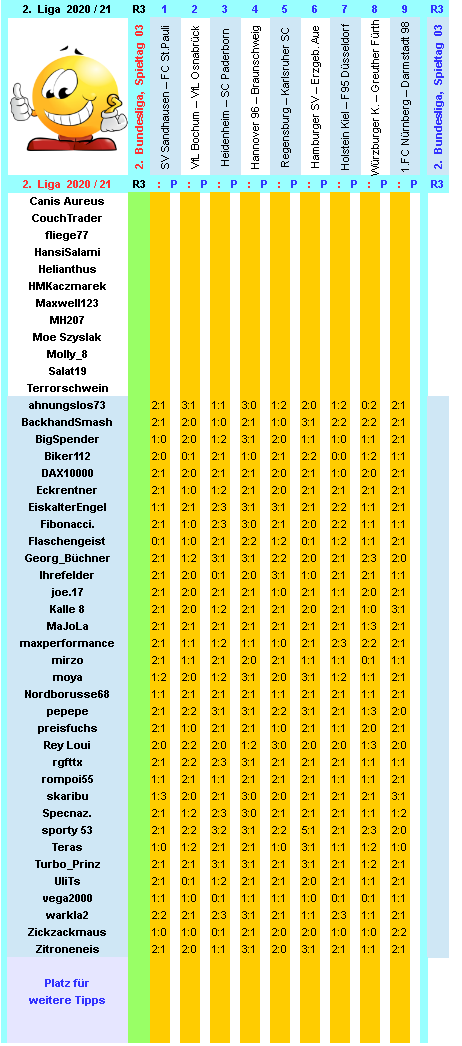 zweite-liga-2020-21-tr-03-e.png