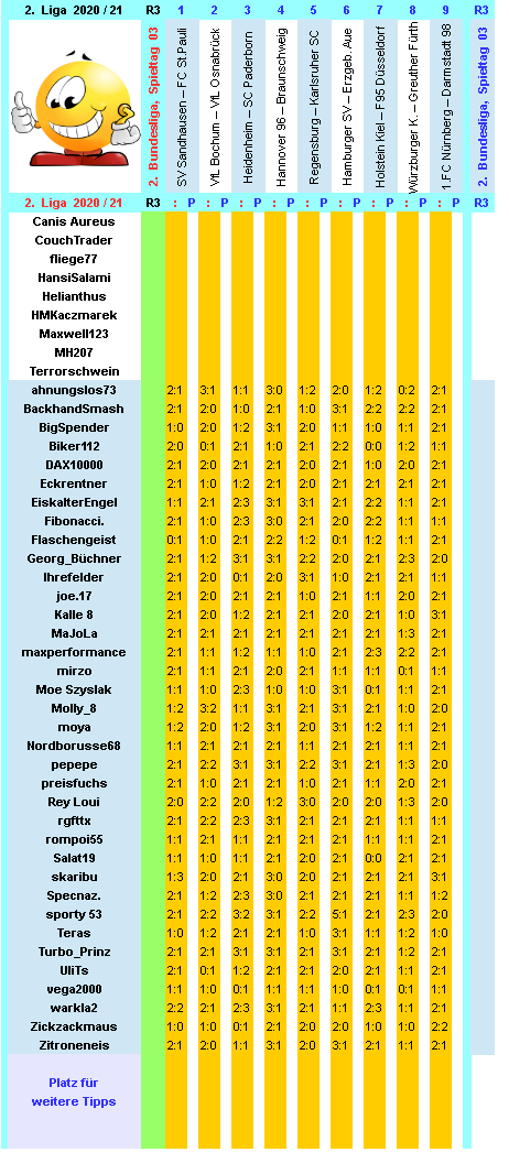 zweite-liga-2020-21-tr-03-f.png