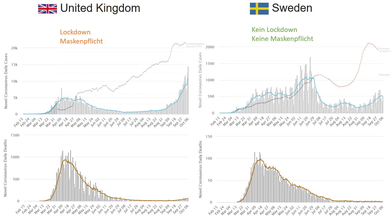 uk_sweden.jpg