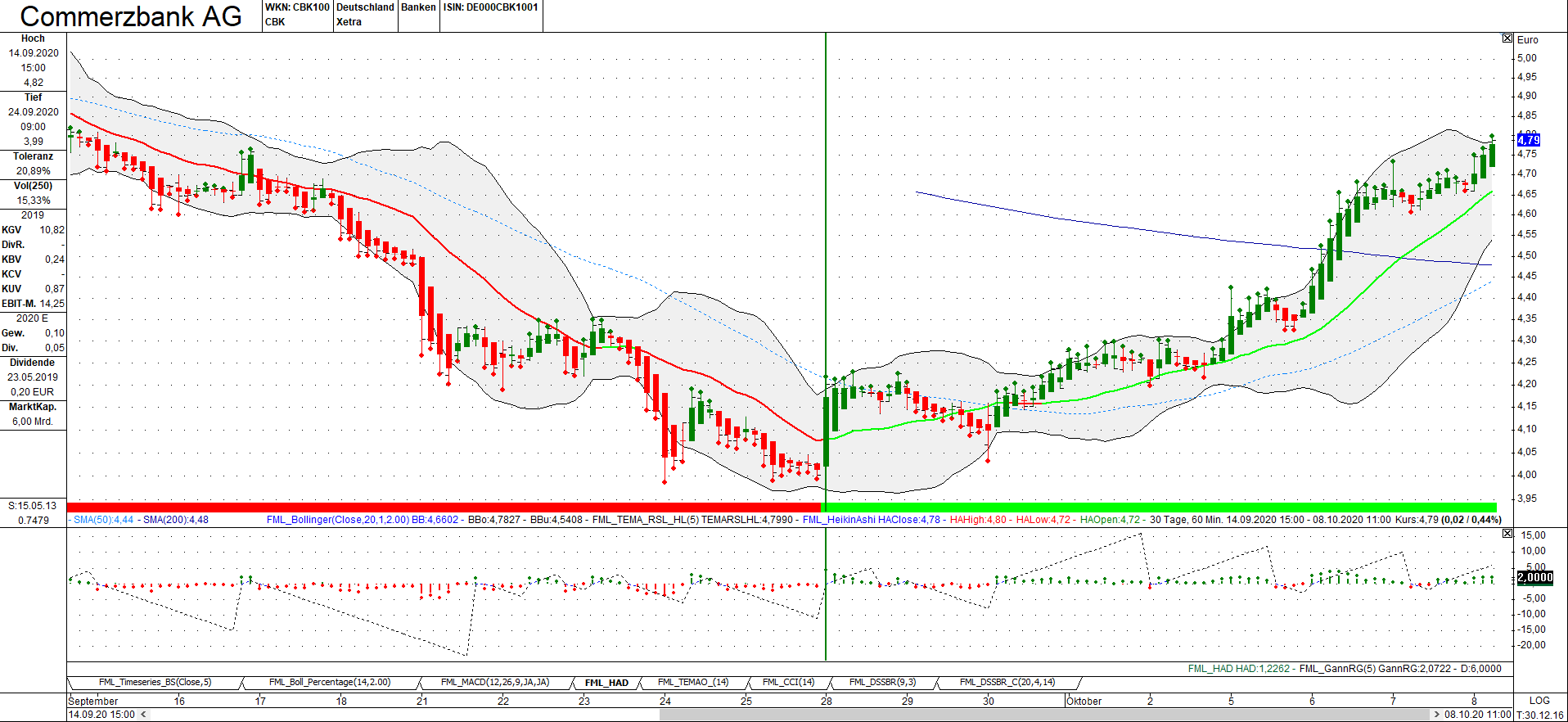 commerzbank_081020_h.png