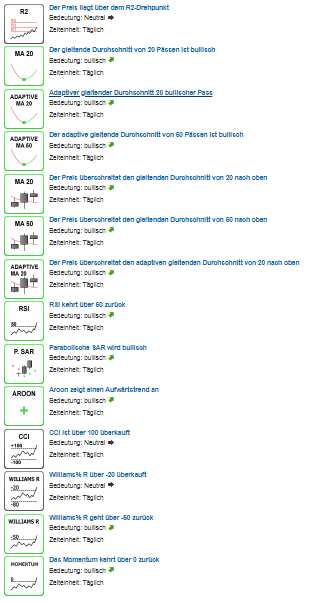 steini_indik.png