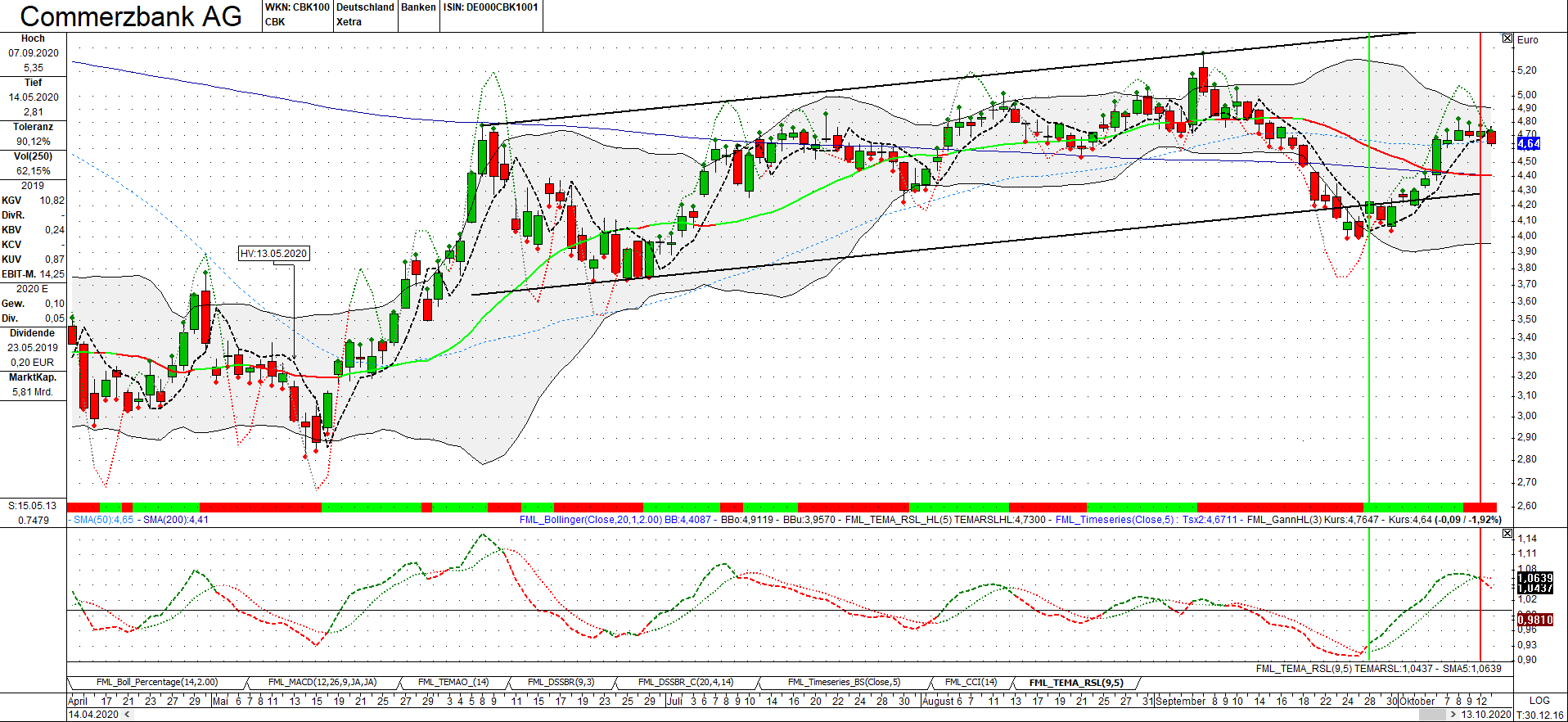 commerzbank_131020.png