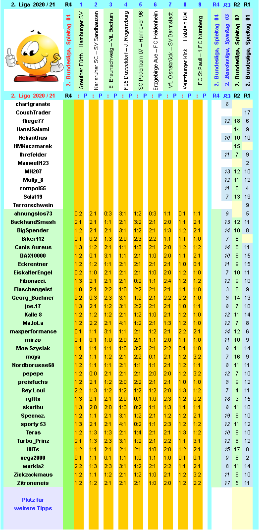 zweite-liga-2020-21-tr-04-g.png