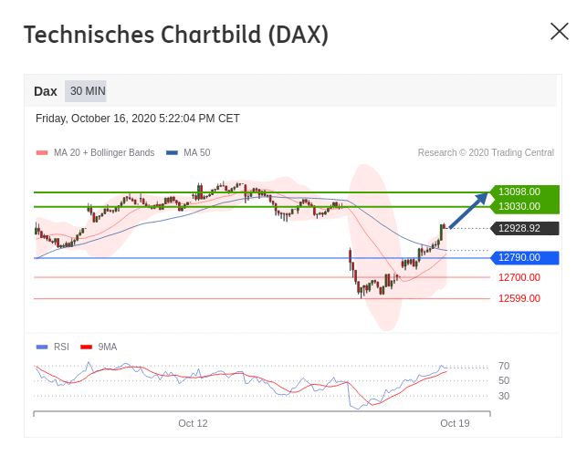 dax.jpg