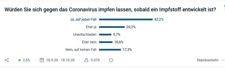 impfbereitschaft.jpg