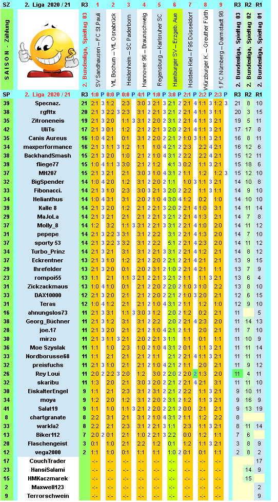 zweite-liga-2020-21-tr-03-l.png