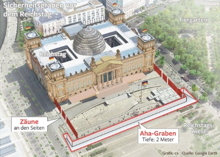 reichstag-graben_(handy).jpg