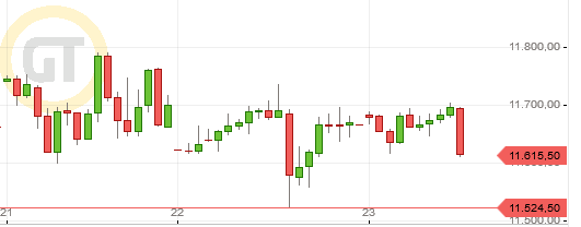 screenshot_2020-10-23_nasdaq-....png