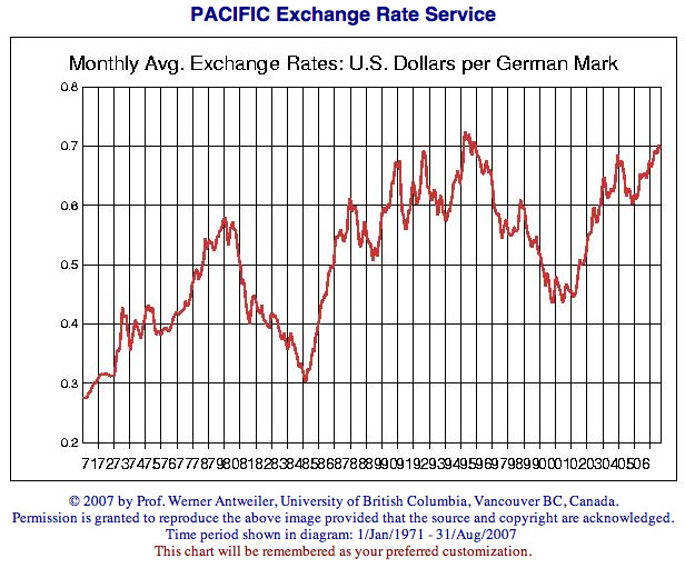 chart.jpg