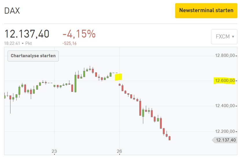 dax_g_a_p.jpg