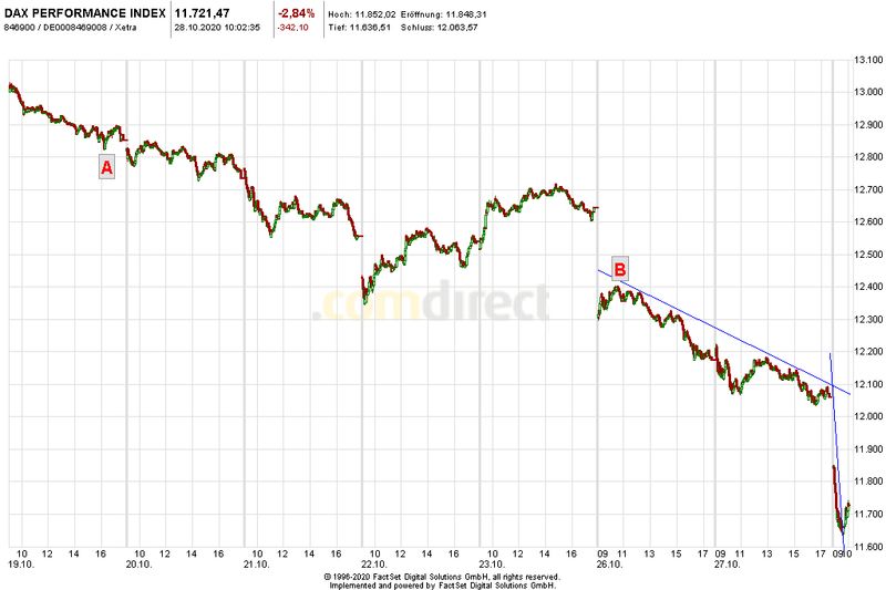 dax1.jpeg