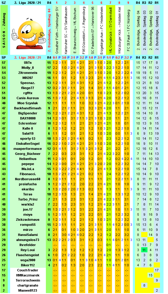 zweite-liga-2020-21-tr-04-m.png