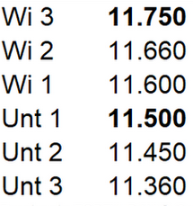 widerstand_30.png