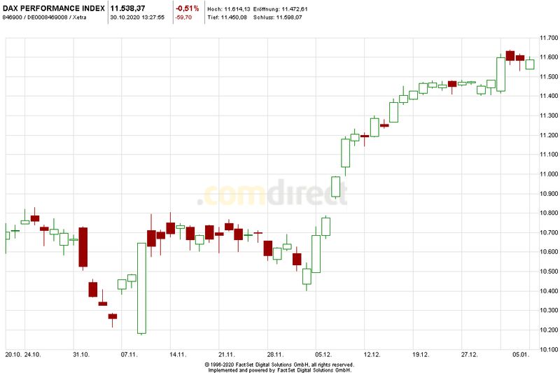 dax1.jpeg