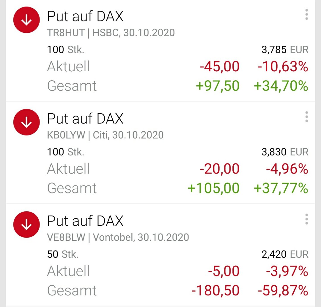 screenshot_20201031-183822_finanzen100.jpg