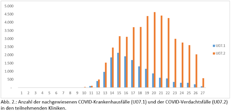 csm_abbildung_2_750_86e604fe26.png
