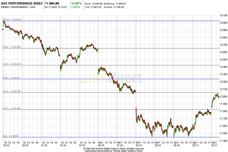 dax1.jpeg