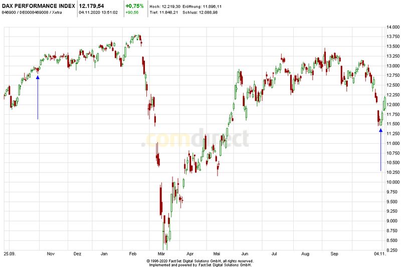 dax1.jpeg
