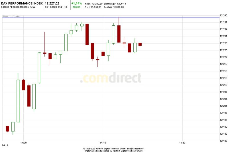 dax1.jpeg