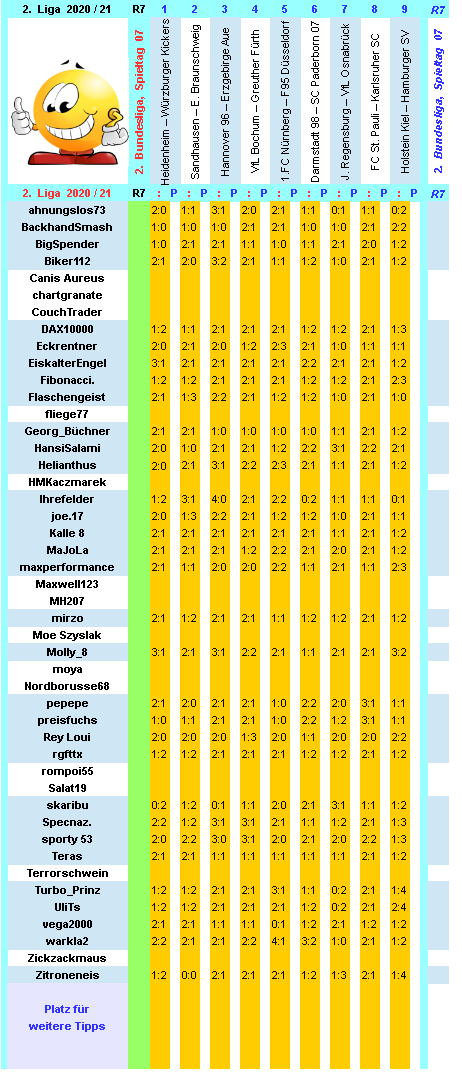 zweite-liga-2020-21-tr-07-c.png