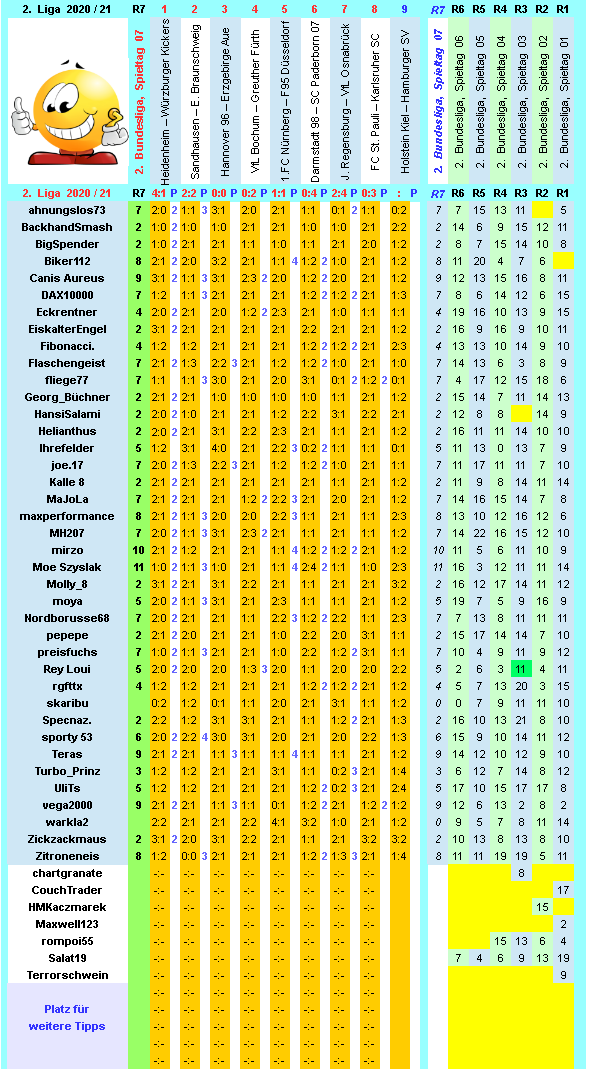 zweite-liga-2020-21-tr-07-g.png