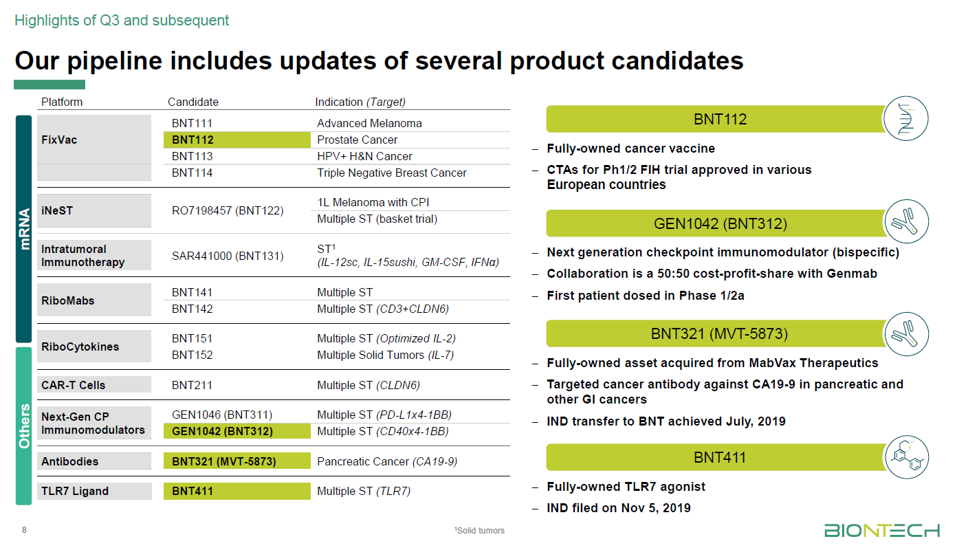 highlights_3q2020.png